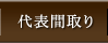 代表間取り