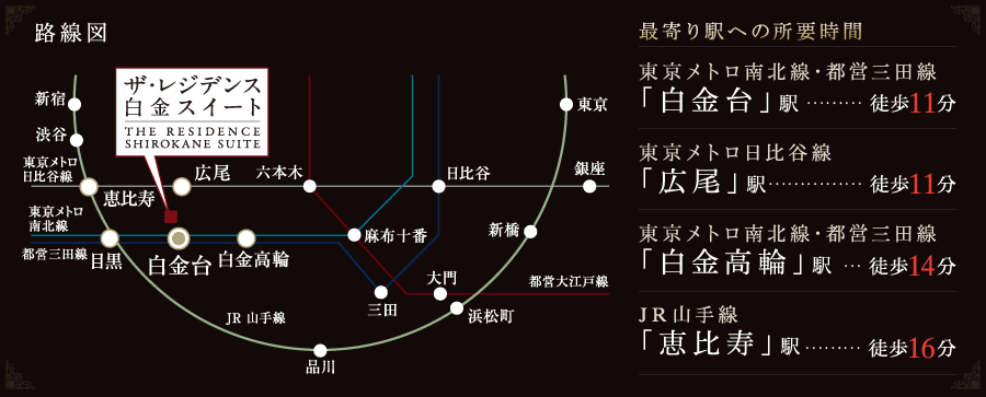 最寄り駅への所要時間
東京メトロ南北線・都営三田線
「白金台」駅…徒歩11分
東京メトロ日比谷線
「広尾」駅…徒歩11分
東京メトロ南北線・都営三田線
「白金高輪」駅…徒歩14分
JR山手線
「恵比寿」駅…徒歩16分